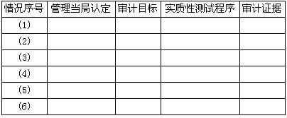 E注册会计师在对ABC股份有限公司存货项目的相关内部控制进行研究评价之后，发现 ABC股份有限公司存