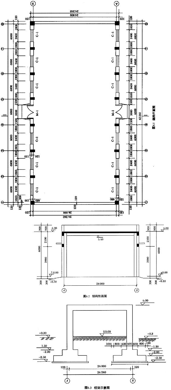 某框架结构厂房平面图、剖面图、框架示意图分别如图6.1、6.2、6.3，所示：1．本工程在市区施工，