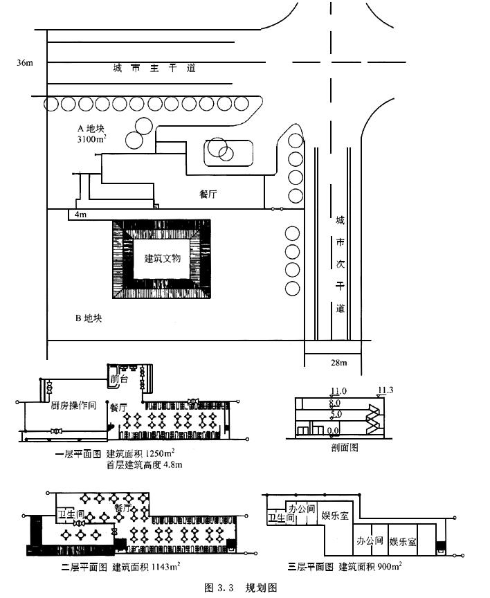 图3.3所示，A地块规划为一个小型博物馆用地，占地面积3100m2，容积率不得大于104m4／hm2