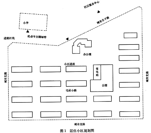 图1中所示为某大城市中一居住小区，用地约7hm（上标)（包括小学及社区服务中心)，封闭式管理。 居住