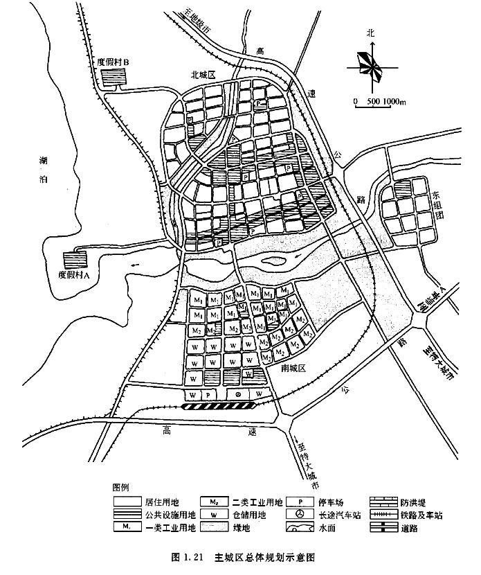 图为某市25万人口的城市主城区总体规划示意图（图1.21)。 该市的东、南有高速公路和铁路，设有客货