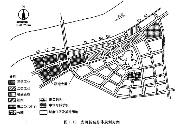 某单位编制了一滨河新城（中等城市规模)总体规划方案（见图1.15)，报有关部门征求意见，经审查发现，