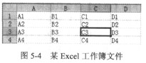 用Excel打开某一工作簿文件，其中的数据如图5－4所示，并进行如下操作。 ①选择C3单元格后。 ②