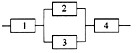 某系统的可靠性结构框图如下图所示。该系统由4个部件组成，其中2、3两部件并联冗余，再与1、4部件串联