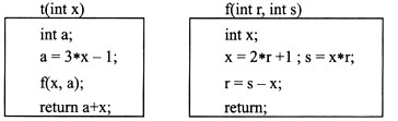 函数t（)、f（)的定义如下所示，若调用函数t时传递给x的值为3，并且调用函数f（)时，第一个参数采