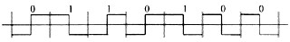 下面4种编码方式中属于差分曼彻斯特编码的是(15)。