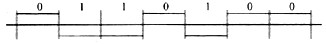 下面4种编码方式中属于差分曼彻斯特编码的是(15)。