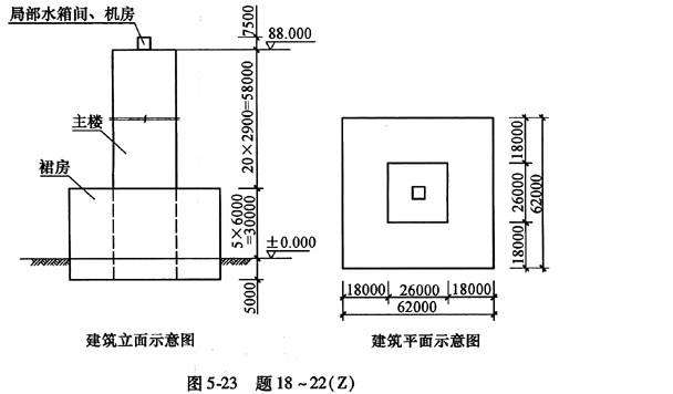 题18～22：某大底盘单塔楼钢筋混凝土高层建筑，裙房与主楼连为整体，如图5-23所示；本地区抗震设防