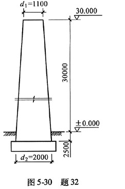 某环形截面砖烟囱，如图5-30所示，抗震设防烈度为8度，设计基本地震加速度为0.2g，设计地震分组为