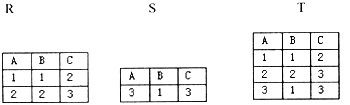 设有如下关系表 ______。则下列操作中，正确的是 ______。