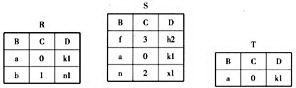 有3个关系R、S和T如下：由关系R和S通过运算得到关系T，则所使用的运算为