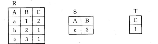 有三个关系R、S和T如下： 则由关系R和S得到关系T的操作是A．自然连接B．交C．除D．并有三个关系