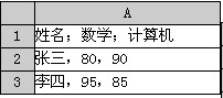 在Excel里，以下4个单列表格，(50)表可以根据“分隔符号”分列成多列表格。[*]