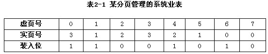 若某分页管理的虚拟存储器共有8个页面，每页为1024个字节，实际主存为4096个字节，采用页表法进行