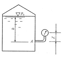 在封闭水箱中，在水深h=1.8m的A点上安装一压力表，压力表中心距A点高差I=0.8m，压力表读数为