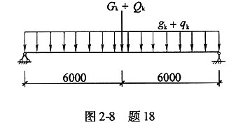 梁1的静力计算简图如图2-8所示，荷载均为标准荷载：梁2传来的永久荷载Ck=20kN，可变荷载Qk=