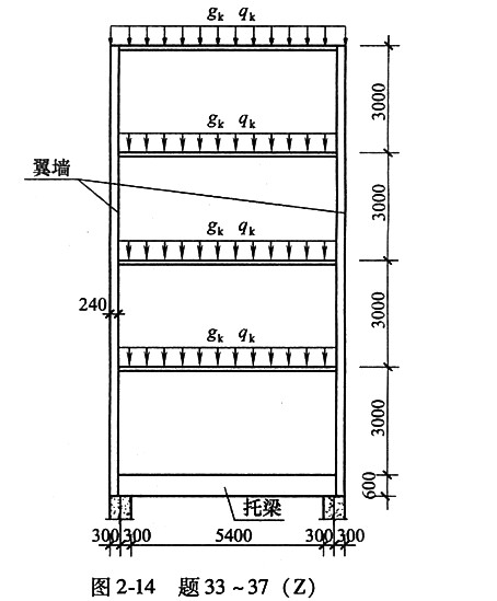 题33～37：某四层简支承重墙梁，如图2-14所示。托梁截面b×hb=300mm×600mm，托梁自