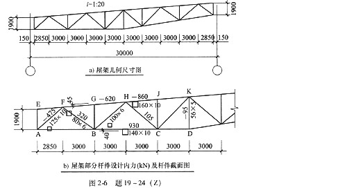 题19～24：某厂房侧跨采用单坡倒梯形钢屋架，跨度30m，柱距12m。屋架与柱顶铰结，屋面采用金属压