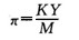下列表达式中，弗里德曼的货币需求函数是（)。A．MV=PTB．C．L=L1（Y)＋L2（i)D．下列