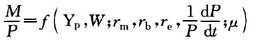 下列表达式中，弗里德曼的货币需求函数是（)。A．MV=PTB．C．L=L1（Y)＋L2（i)D．下列