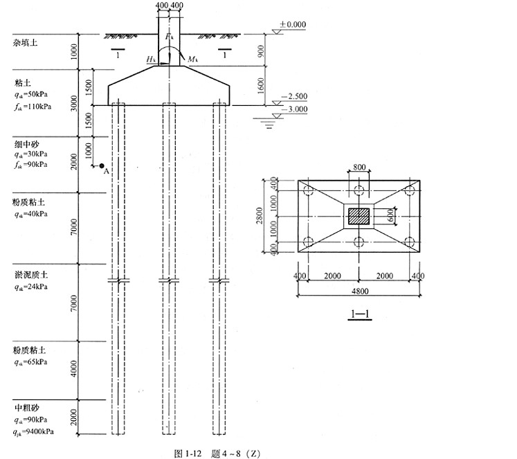 题4～8：某建筑物地基基础设计等级为乙级，其柱下桩基采用预应力高强度混凝土管桩(PHC桩)，桩外径4