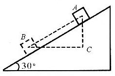 一个木块质量为2kg，在光滑斜面上由A滑到B，如右图所示。已知AB=40cm，斜面对木块支持力是17