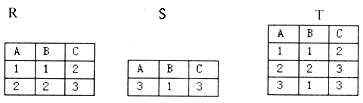 设有如下关系表______。则下列操作中，正确的是______。