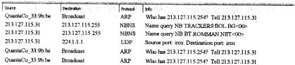 某Pc不能接人Intemet，此时采用抓包工具捕获的以太网接口发出的信息如下：则该PC的IP地址为(