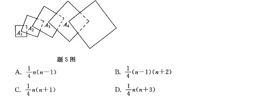 如图，将边长分别为的正方形纸片从左到右顺次摆放，其对应的正方形的中心依次为 A1,A2,A3，…．若