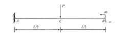 如下图所示，梁B端的转角θB=0，则力偶矩m等于（)。A．PL／8B．PL／6C．PL／4D．PL／