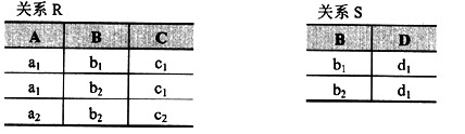 设有关系R、S如下所示，则关系代数表达式R÷的结果为(47)。