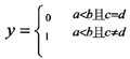 设变量a、b、c、d和y都己正确定义并赋值。若有下列if语句if(a＜b)if(c＝ ＝d) y＝0