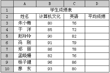 Excel学生成绩表如下表所示，若要计算表中每个学生计算机文化和英语课的平均成绩，那么，可通过在D3