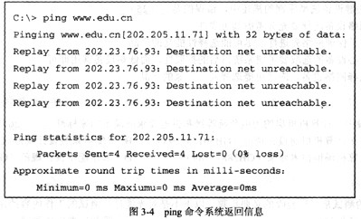 在某台主机上使用IE浏览器无法访问到域名为www.edu.cn的网站，并且在这台主机上执行ping命