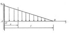 悬臂梁受三角形分布荷载作用如下图所示，则下列选项正确的是（)。A．剪力图为倾斜的直线，弯矩图为二悬臂