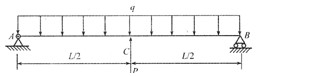 如下图所示的梁，欲使C点的挠度为零，则P与q的关系为（)。A．P=qL／2B．P=5qL／8C．P=