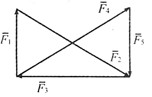 平面汇交力系（)的力多边形，如下图所示， 则该力系的合力FR等于（)。 A．F3B．－F3C．F2D