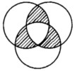 如图，三个圆的半径都是5cm，三个圆两两相交于圆心。则阴影部分的面积之和是()。