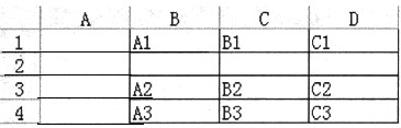 用Excel打开文件53.xls，其中的数据如下图所示，并做如下操作：1、选中B2单元格2、单击“插