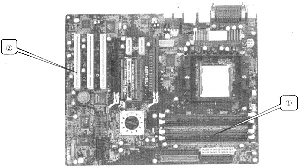 主板（也称母板或系统板)是计算机硬件系统集中管理的核心载体，几乎集中了全部系统功能，是计算算机主板(
