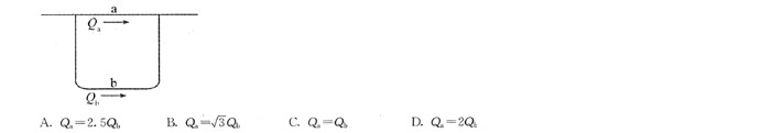 如下图所示并联管道a、b，两管的直径相同，沿程阻力系数相同，长度ιb＝3ιa，通过的流量关系为（)。