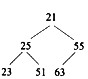 对于n个元素的关键字序列{k1，k2，…，kn}，若将其按次序对应到一棵具有n个结点的完全二叉树上，