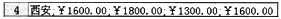 Excel的单列表格（3)可以根据“分隔符号”分列成多列表格。如果选中某单元格并输入2000，按En