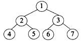 满二叉树的特点是每层上的结点数都达到最大值，因此对于高度为h（h＞1)的满二叉树，其结点总数为（36