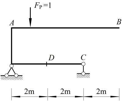 图示结构，FP=1沿AB移动，MD的影响线在B点的竖标为______，FQD的影响线在B点的竖标为_