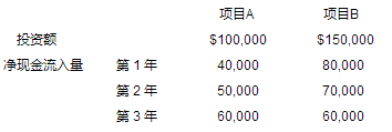 两个互相排斥的资本支出项目有如下特征：所有的现金流均发生在年末。基于以上信息，下列哪项陈两个互相排斥