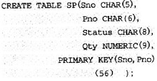 某数据库中有供应商关系S和零件关系P，其中：供应商关系模式S(Sno,Sname,Szip,City