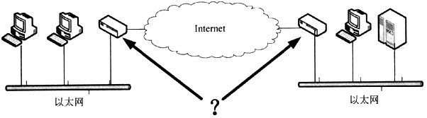 通过局域网接入因特网，图中箭头所指的两个设备是(70)。