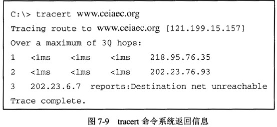在某台主机上使用Ⅲ浏览器无法访问到域名为www.ceiaec.org的网站，并且在这台主机上执行tr