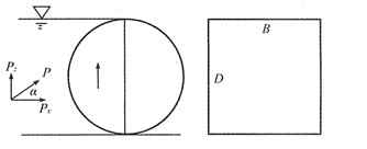 如下图所示，直径为D=2m，长为B=2m的圆柱形闸门挡水，水深2m，圆柱体所受水的压力为（)kN。A